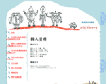 第三名醫學系二年級109810003